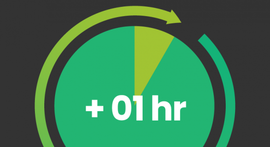 The Difference an Hour Makes [INFOGRAPHIC] | Simplifying The Market