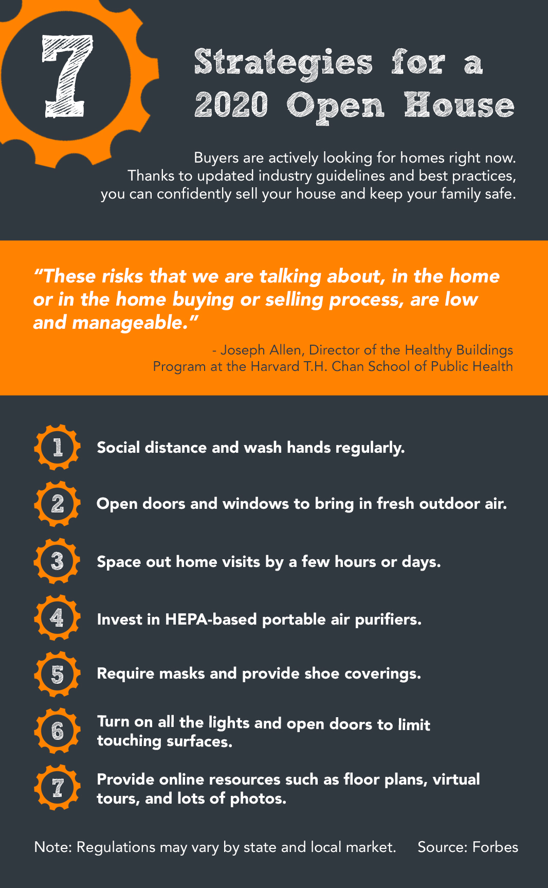 7 Strategies for a 2020 Open House [INFOGRAPHIC] | Simplifying The Market
