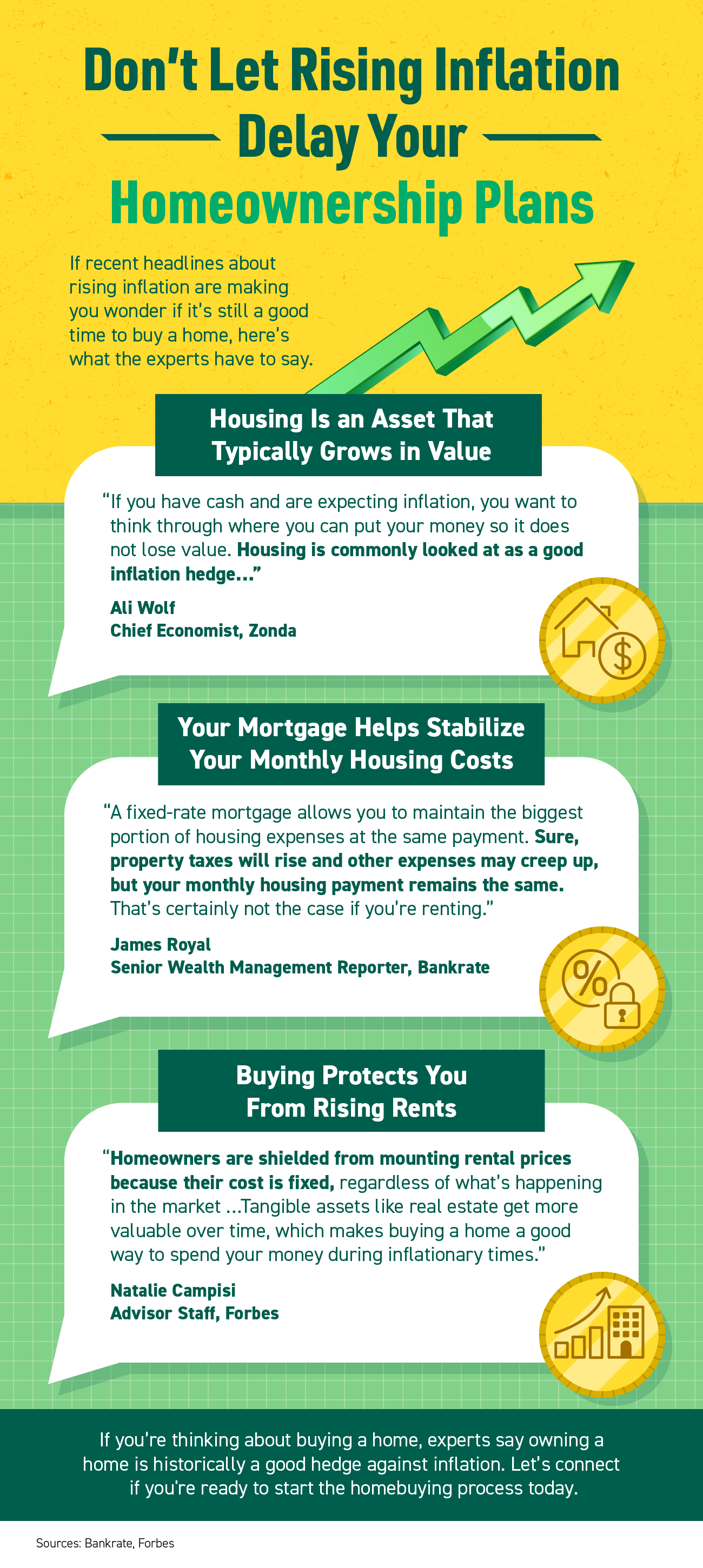 Don’t Let Rising Inflation Delay Your Homeownership Plans [INFOGRAPHIC] | Simplifying The Market